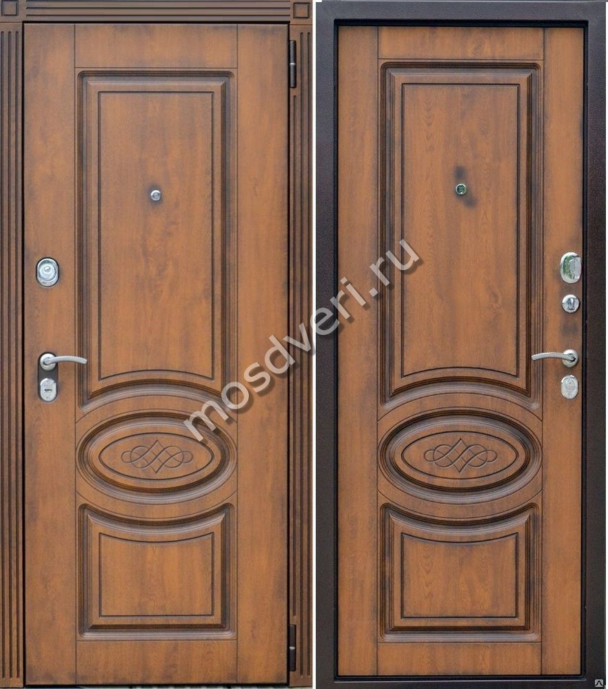 ������� ������� ������������� ����� � ���������